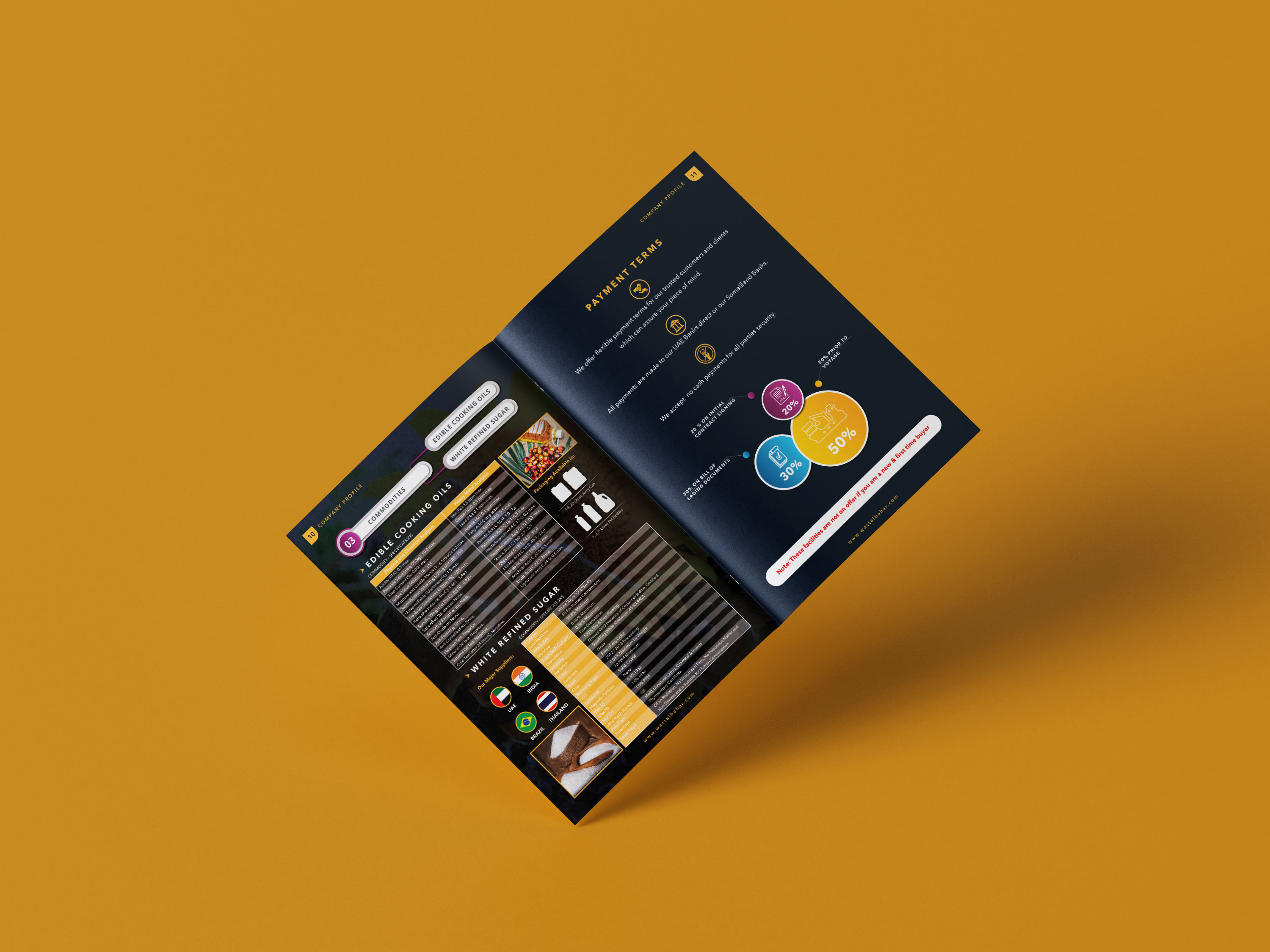 Grafiqberry