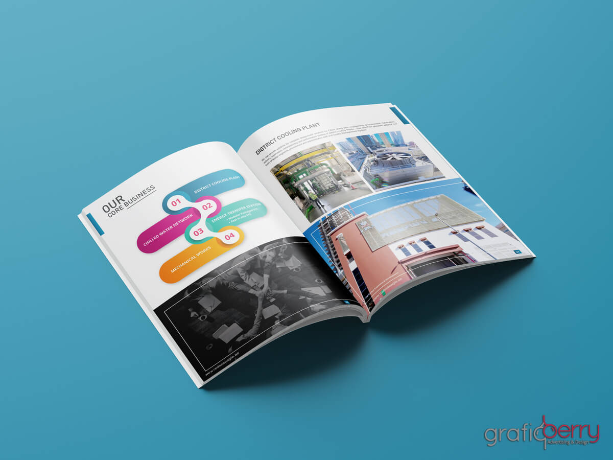 Grafiqberry
